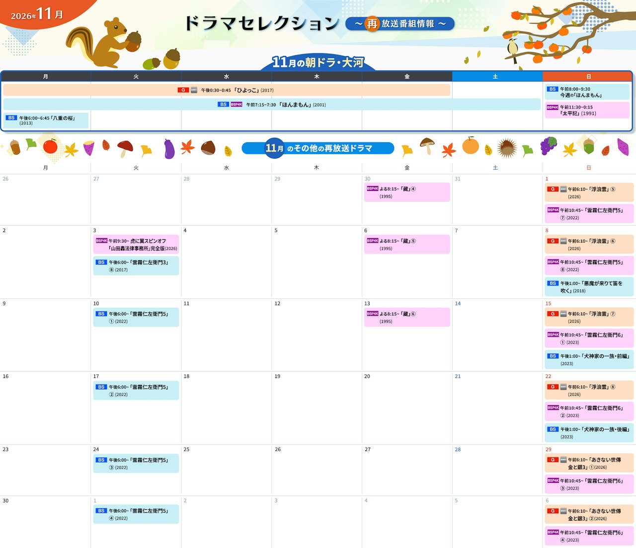 朝ドラ再放送予定(00)