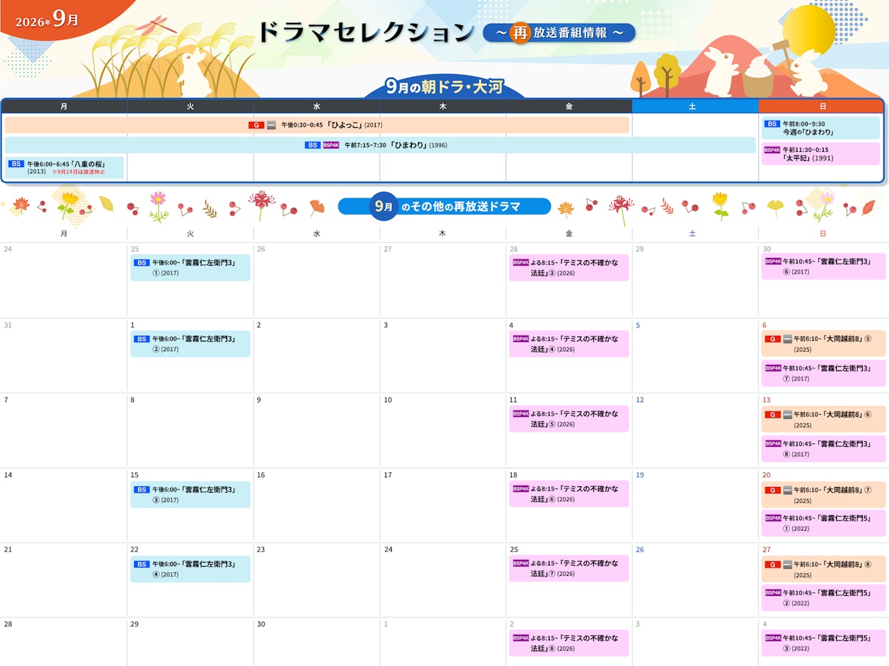 活動歴および当時の関連ビジュアル記録