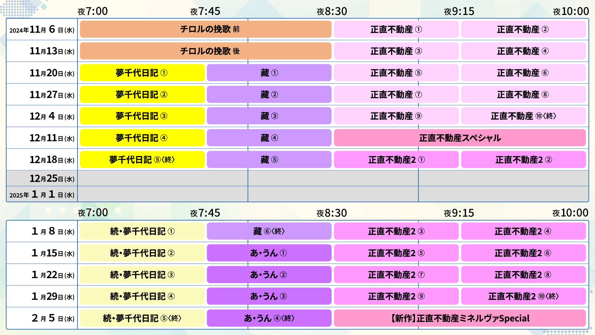 ドラマセレクション】NHKドラマの再放送情報を一挙ご紹介！[2024年12月号] - NHK