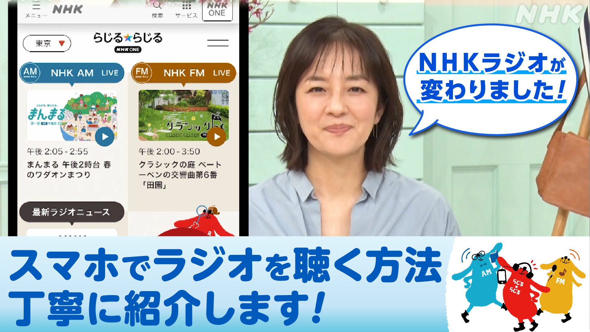 活動歴および当時の関連ビジュアル記録