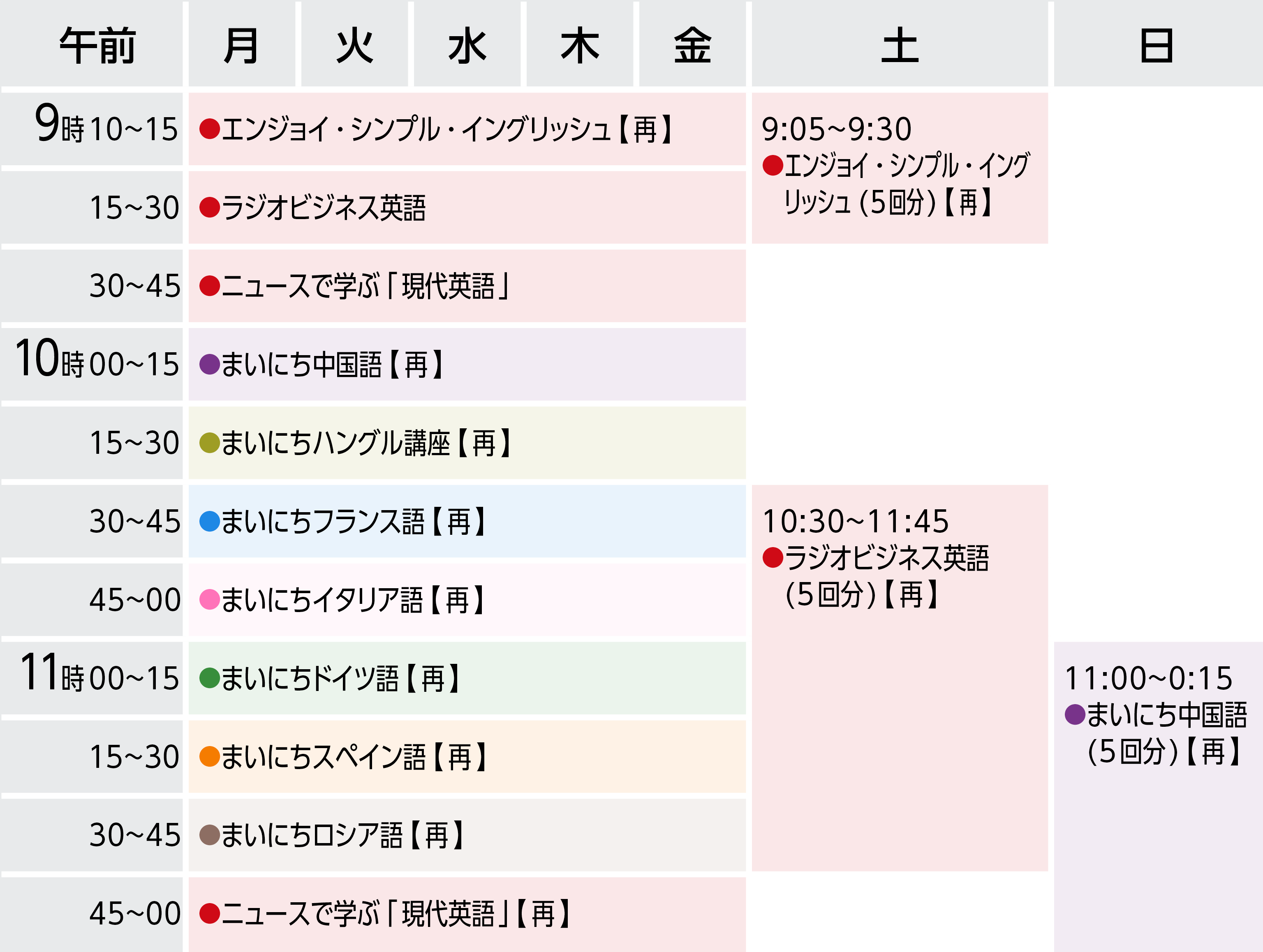 フリフリふりる様   ラジオ英会話 2016年4月～2017年3月 公式】ラジオ英会話（NHK出版語学テキスト） (@NHKtext_RadiEi) / X