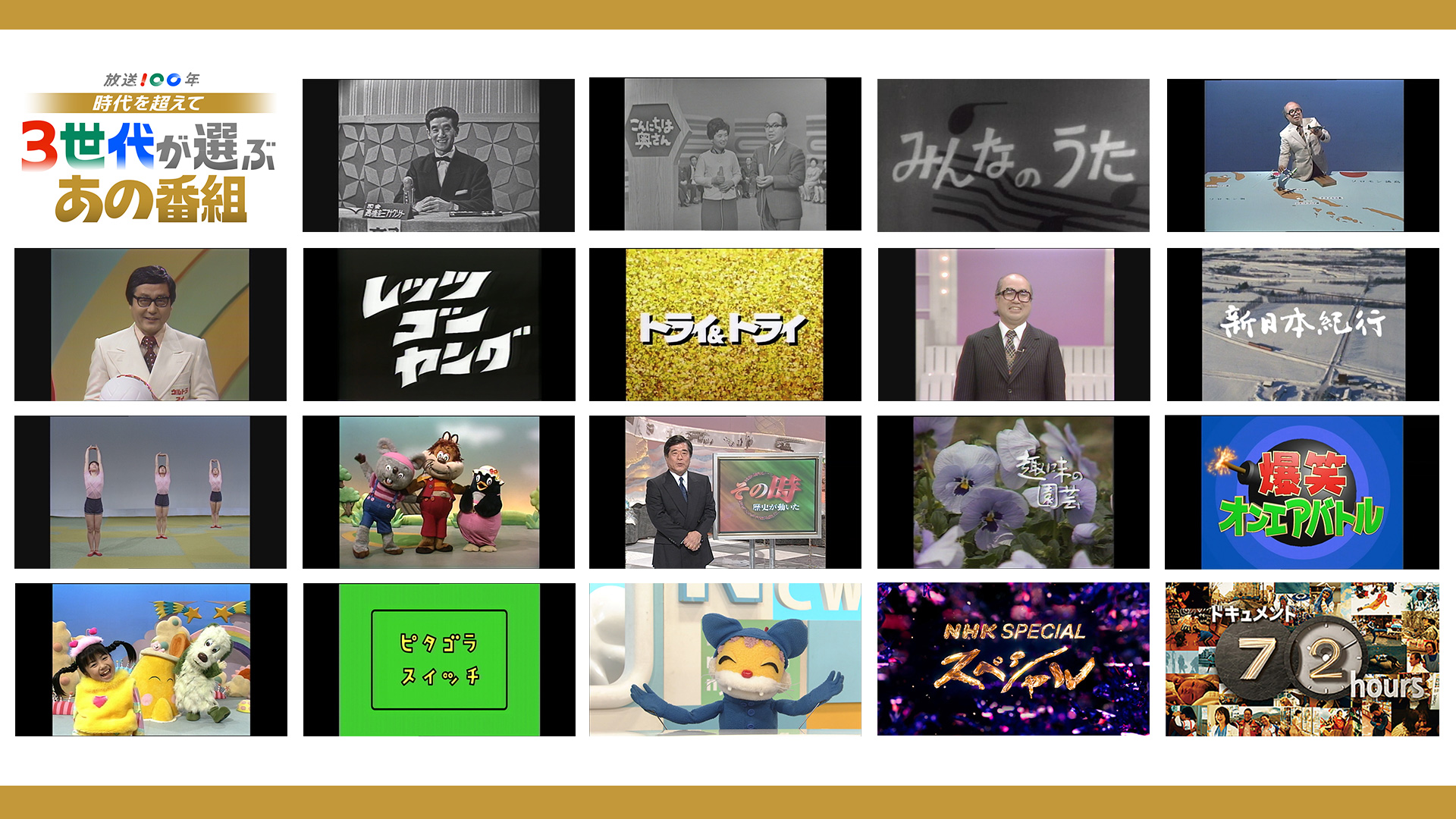 NHKビデオ日本100年現代日本の歩み